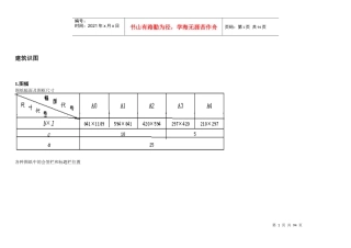 XXXX湖南中级职称之建筑识图和建筑材料笔记