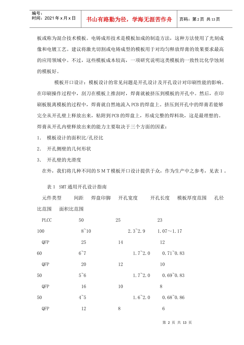 SMT组件的焊膏印刷工艺指南_第2页
