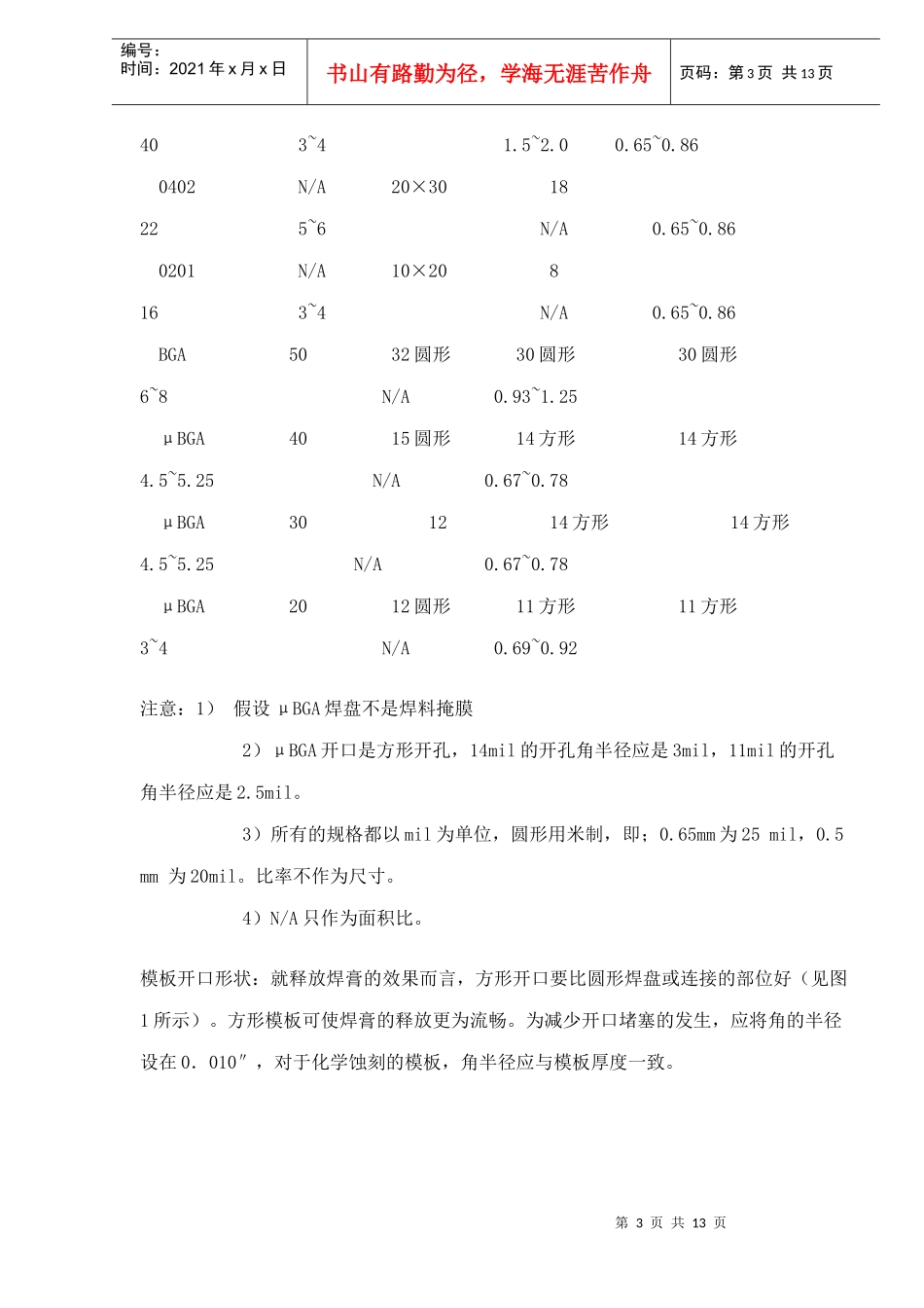 SMT组件的焊膏印刷工艺指南_第3页