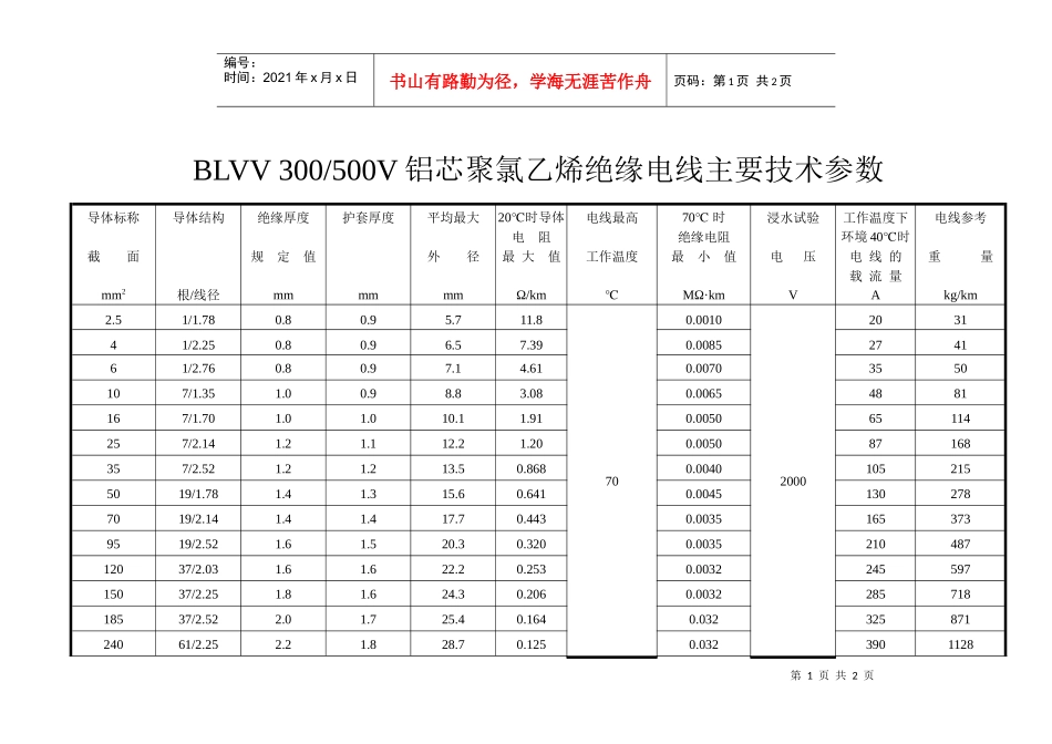 BLVV 铝芯聚氯乙烯绝缘电线主要技术参数_第1页