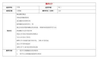 高三生物总复习 酶和ATP教案-人教版高三全册生物教案