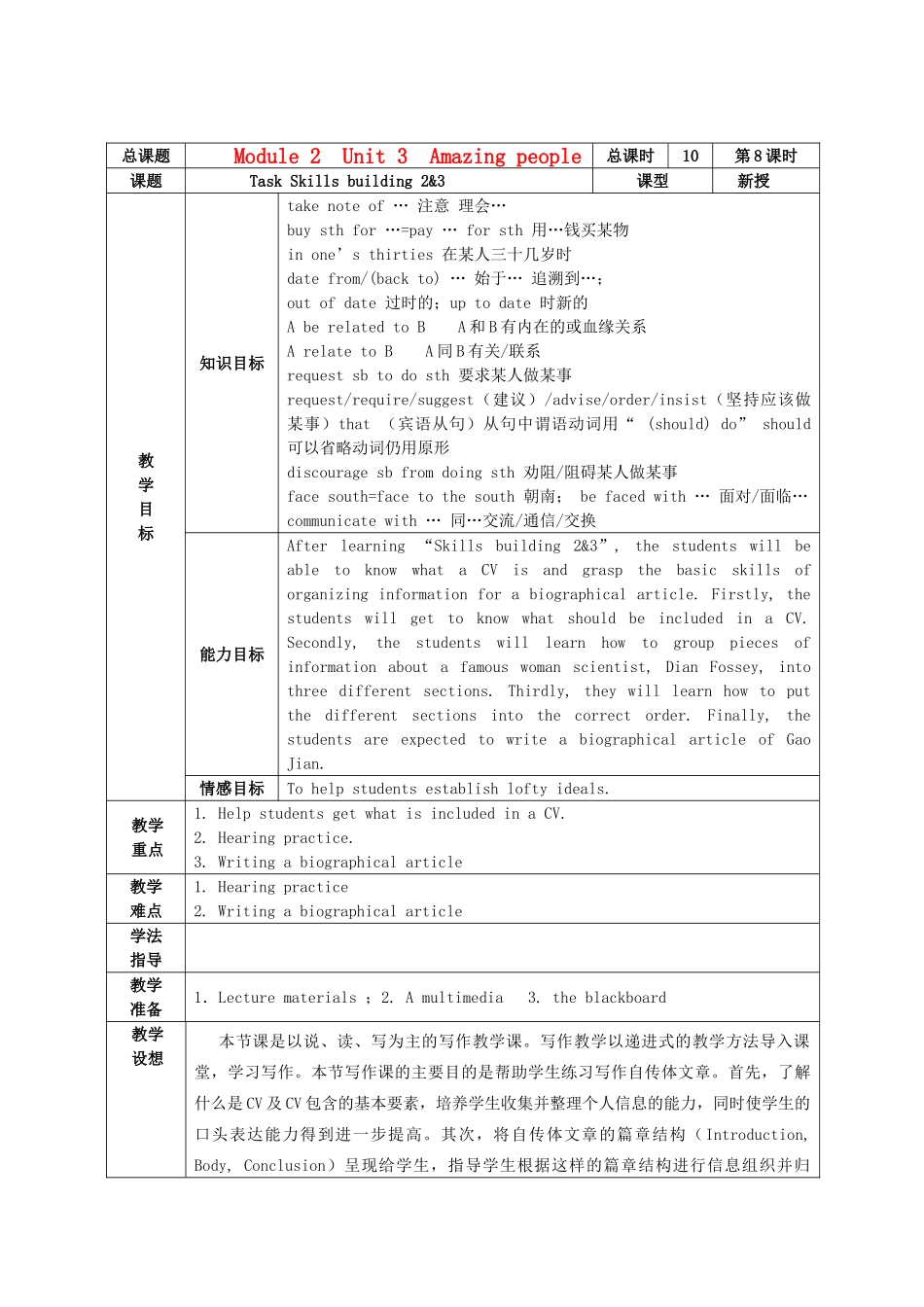 高中英语 Module 2 Unit 3  Task（2）学生用讲学稿 牛津译林版必修2_第1页
