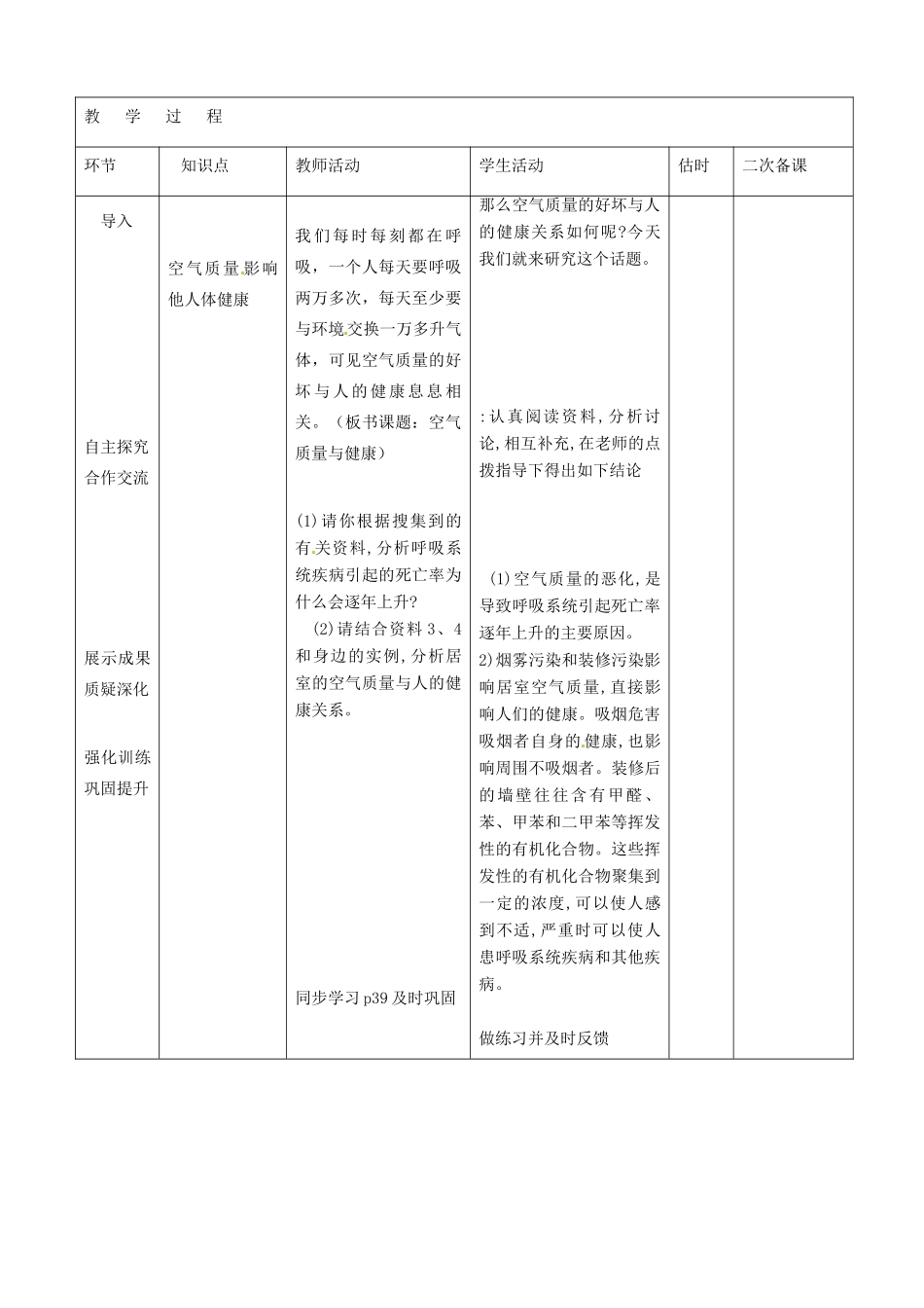 山东省临沭县第三初级中学七年级生物下册《4.3.3空气质量与健康》教案 新人教版_第2页