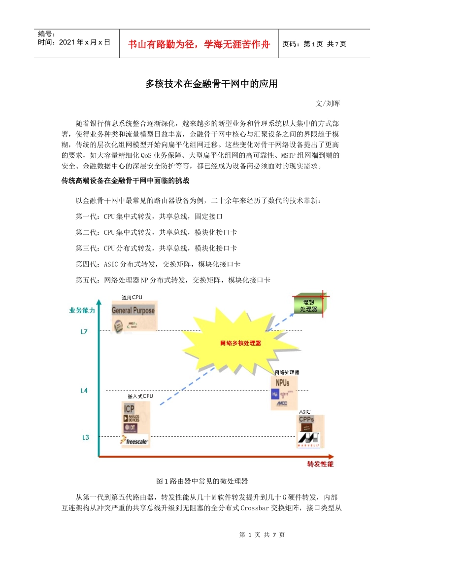 2-2多核技术在金融骨干网中的应用-刘晖_第1页