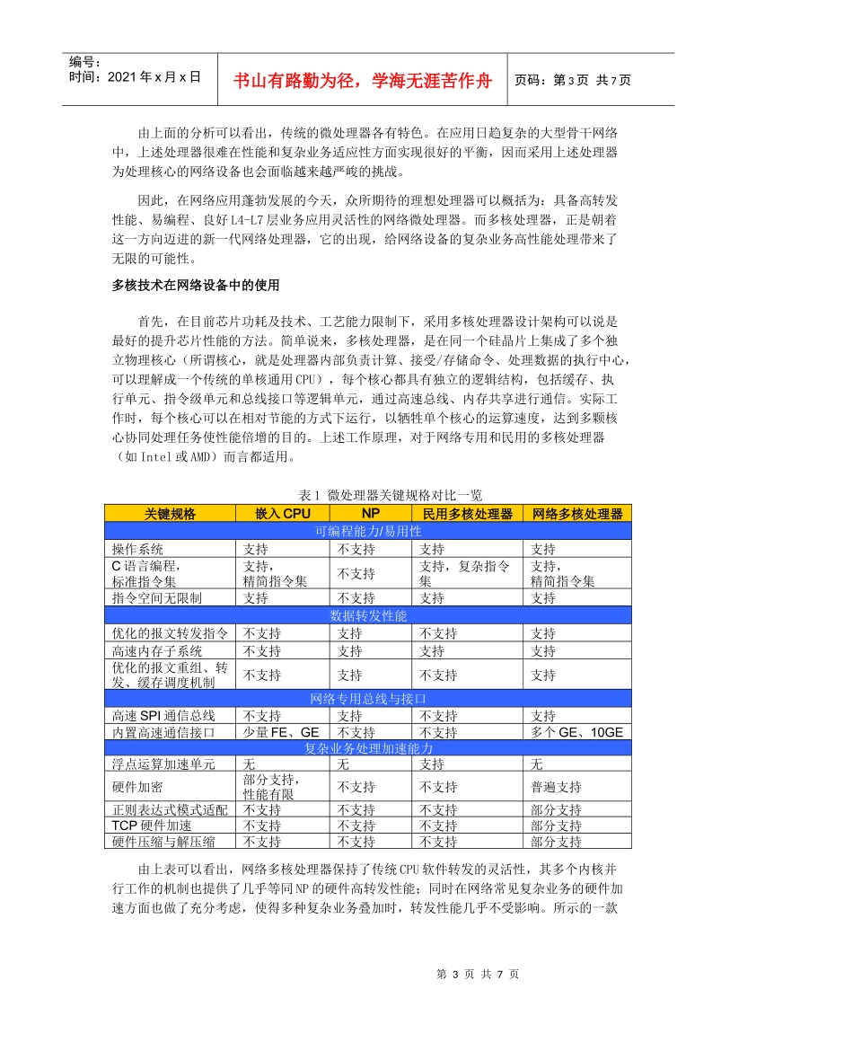 2-2多核技术在金融骨干网中的应用-刘晖_第3页