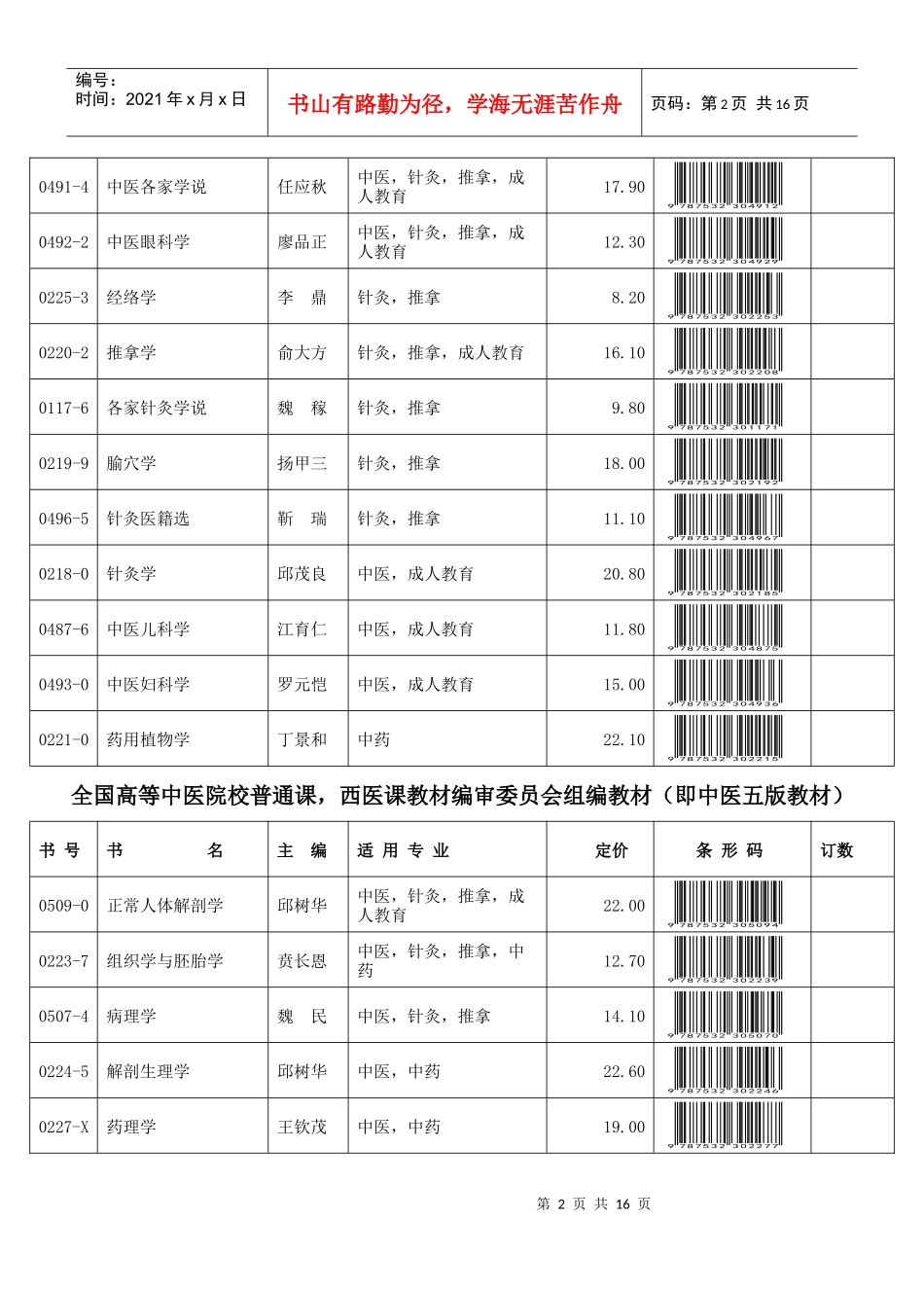 全国高等中医药教材编审委员会教材(即中医五版教材)_第2页