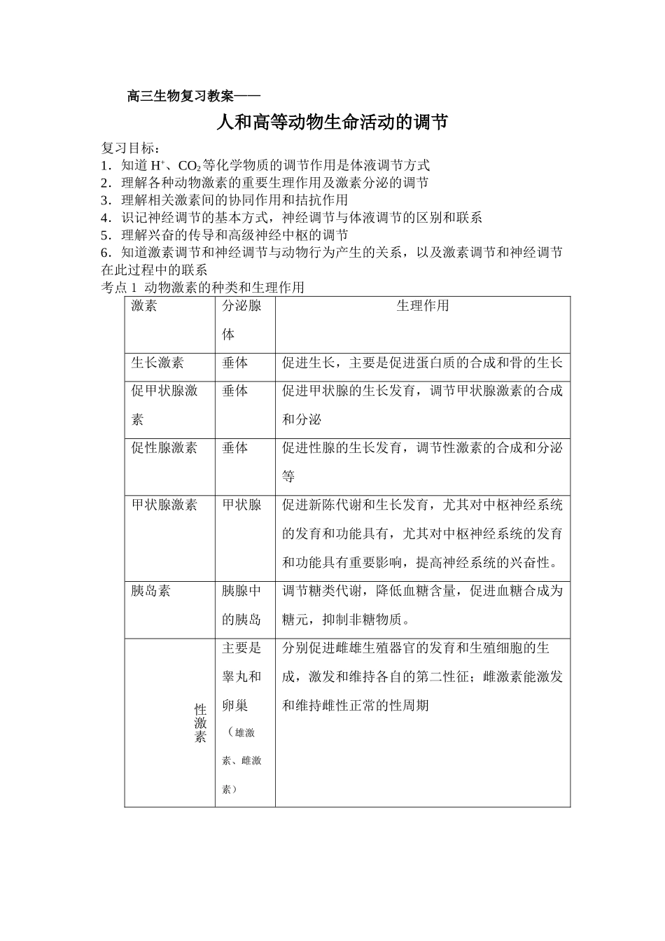 高三生物复习教案 人和高等动物生命活动的调节_第1页