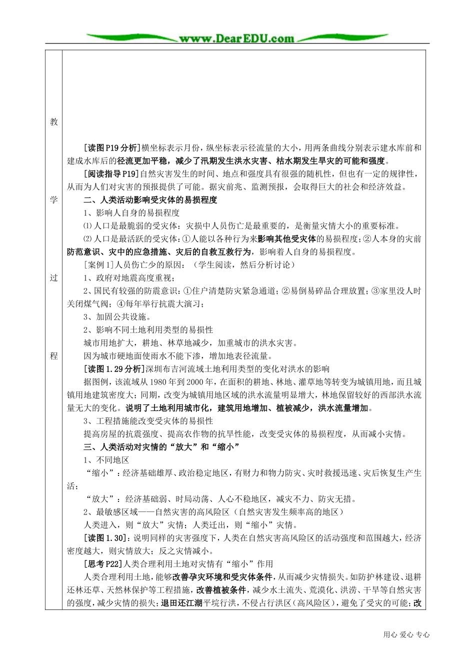 高中地理选修5人类活动对自然灾害的影响_第2页