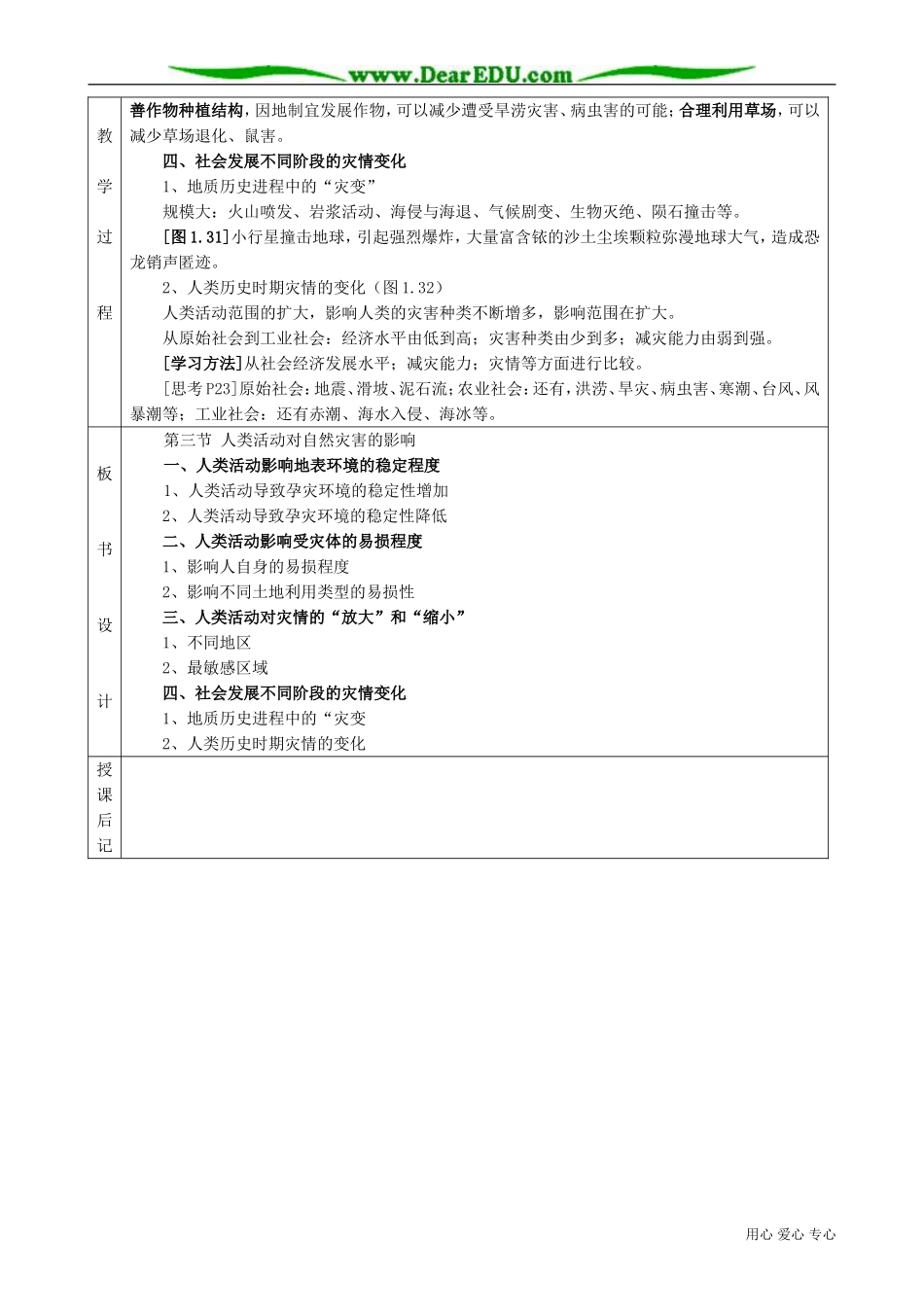 高中地理选修5人类活动对自然灾害的影响_第3页