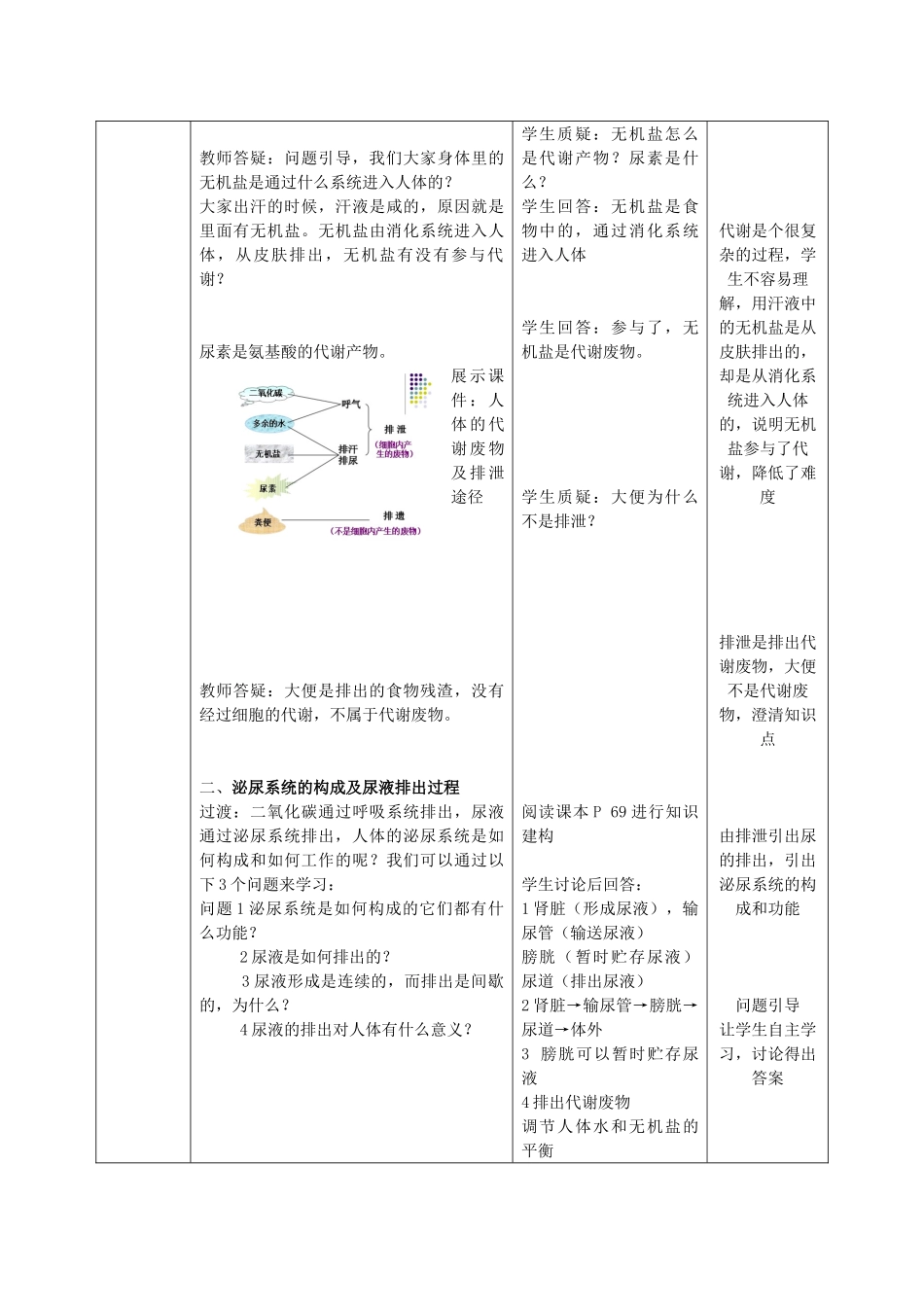 -七年级生物下册 3.4.1 尿液的形成和排出优秀教案 （新版）济南版-（新版）济南版初中七年级下册生物教案_第3页
