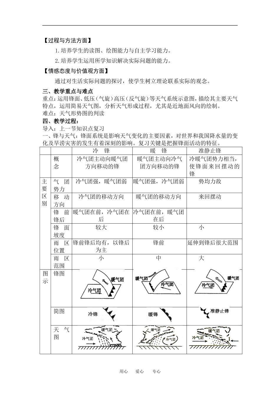 高中地理 几种重要的天气系统 课说课稿中图版必修1_第3页