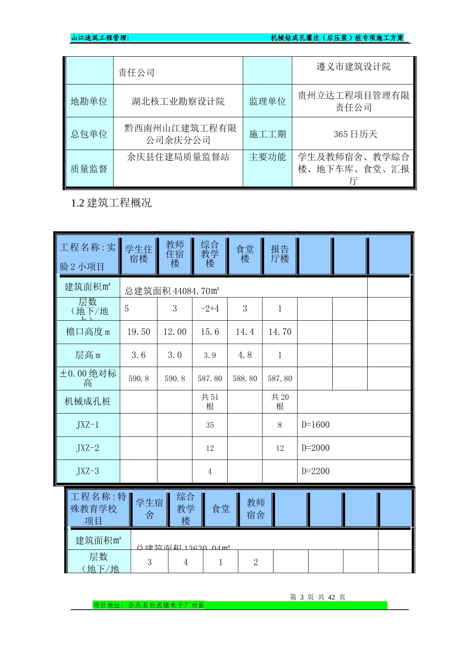 余庆东城三校机械钻孔灌注桩专项方案修_第3页