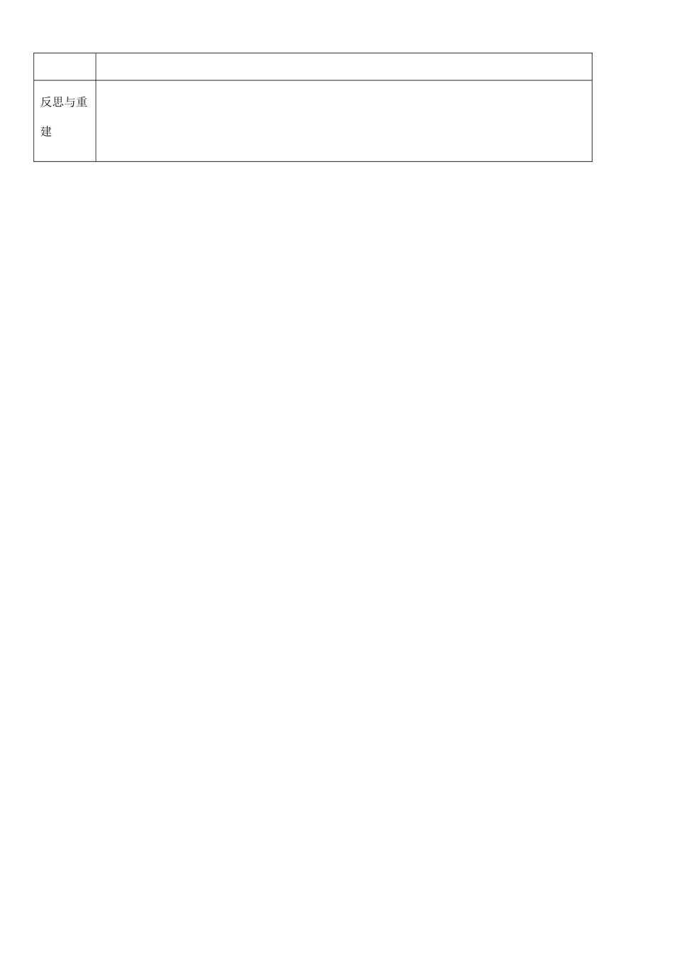 山东省临淄外国语实验学校八年级地理上册 农业（第1课时）教案 新人教版_第3页