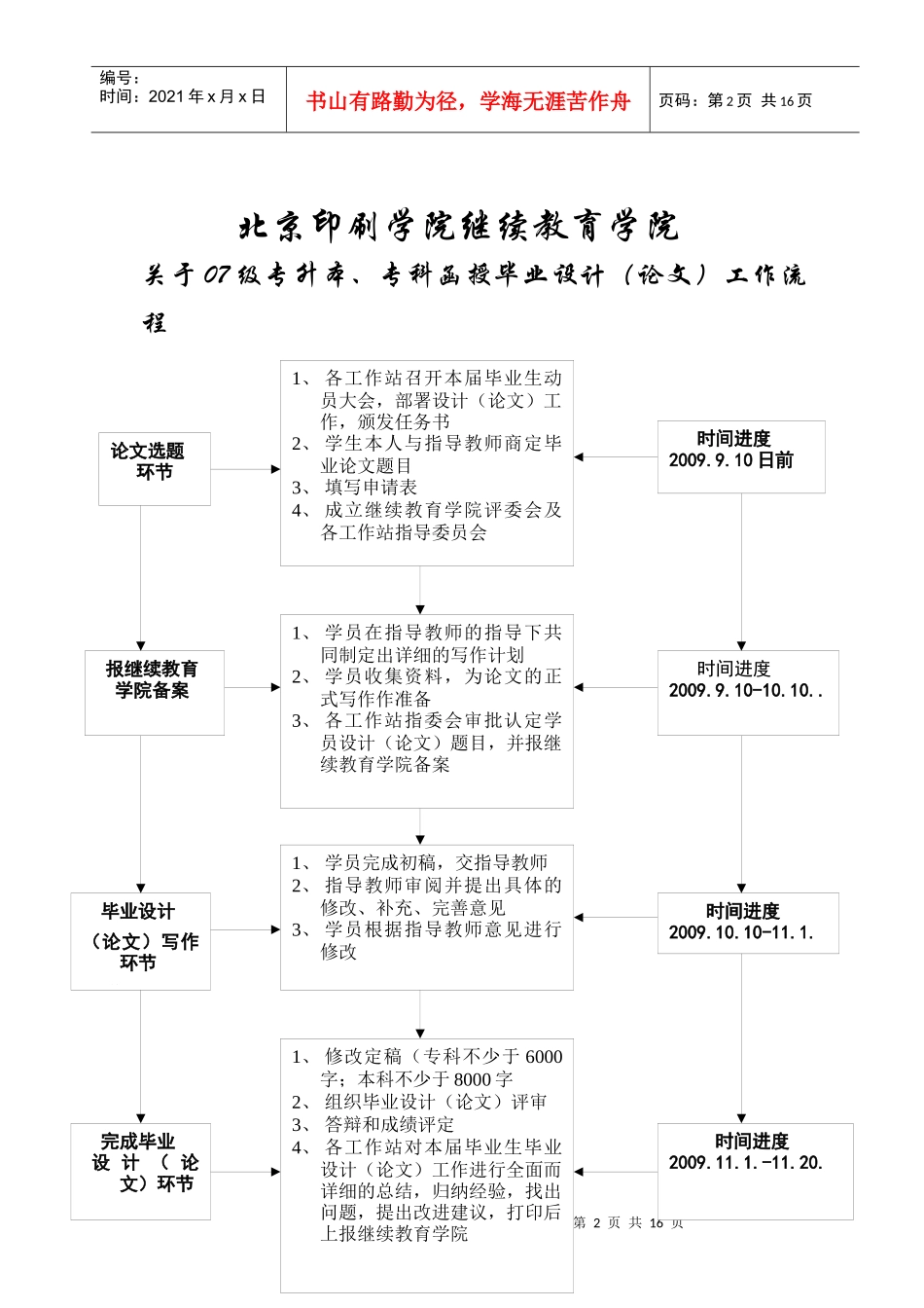 北京印刷学院继续教育学院_第2页