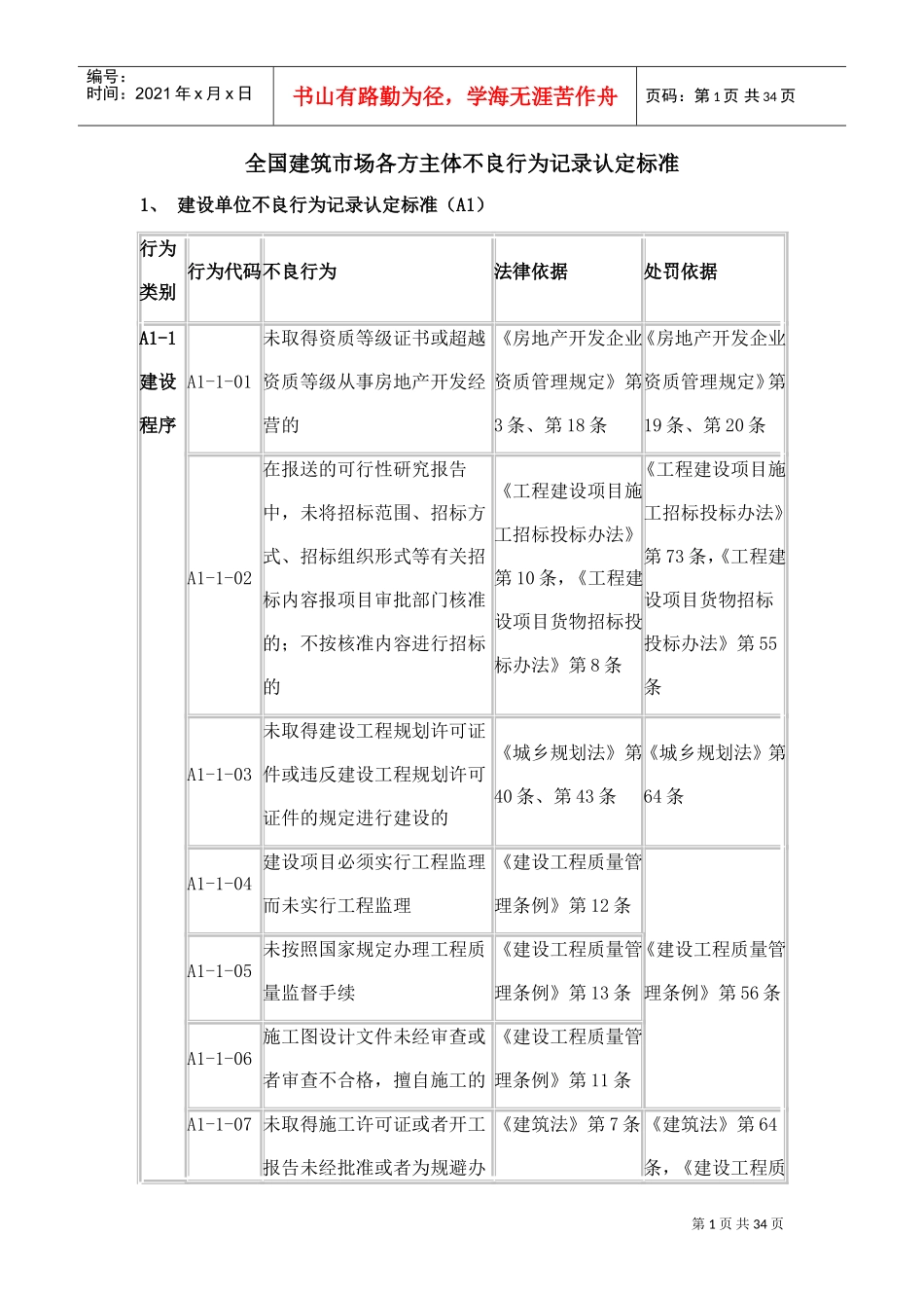 全国建筑市场各方主体不良行为记录认定标准(DOC34页)_第1页