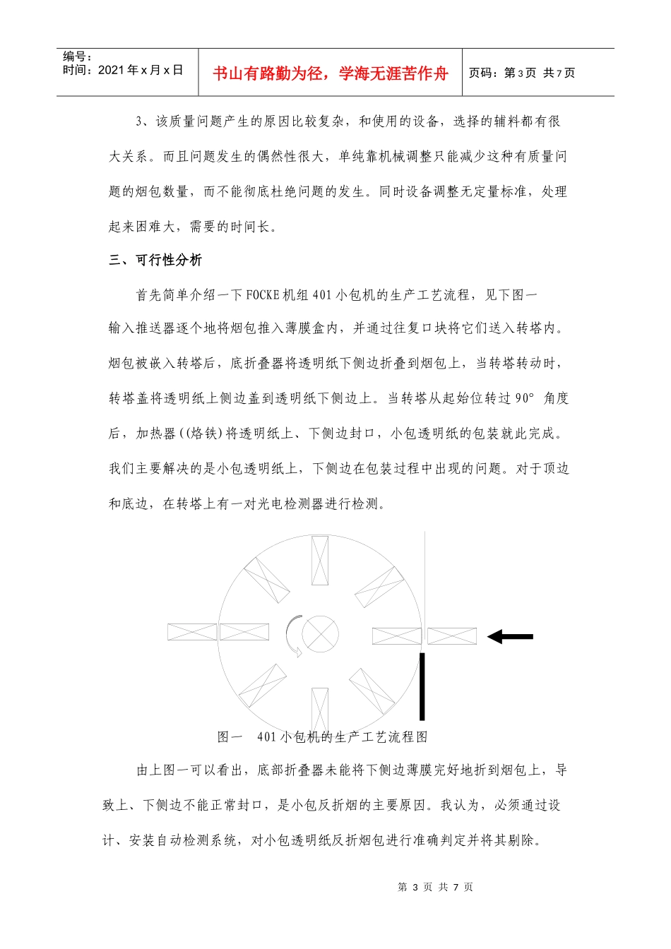 包装印刷FOCKE350S包装机组增设小包透明纸检测_第3页