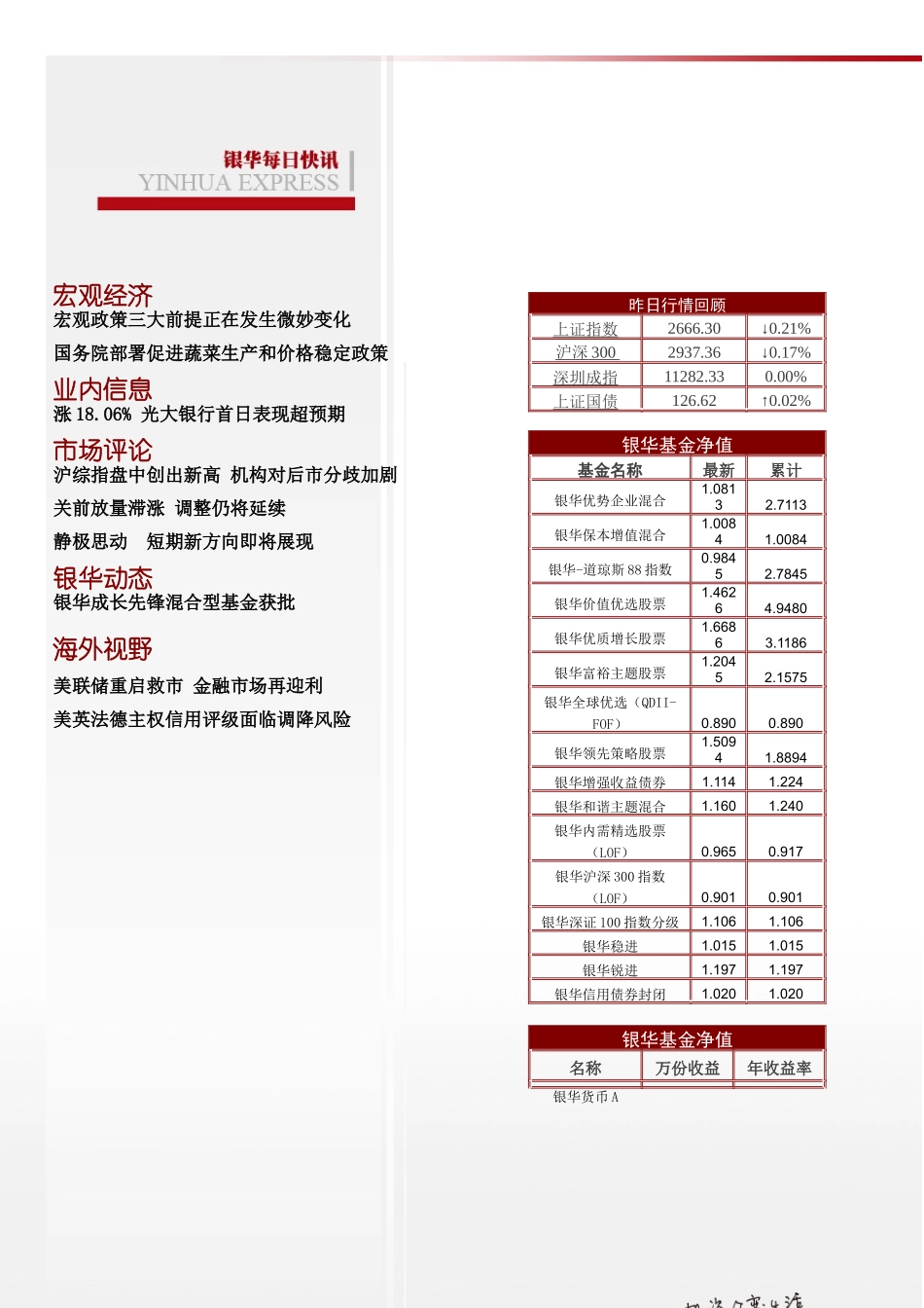 XXXX年08月19日星期四宏观经济宏观政策三大前提正_第2页