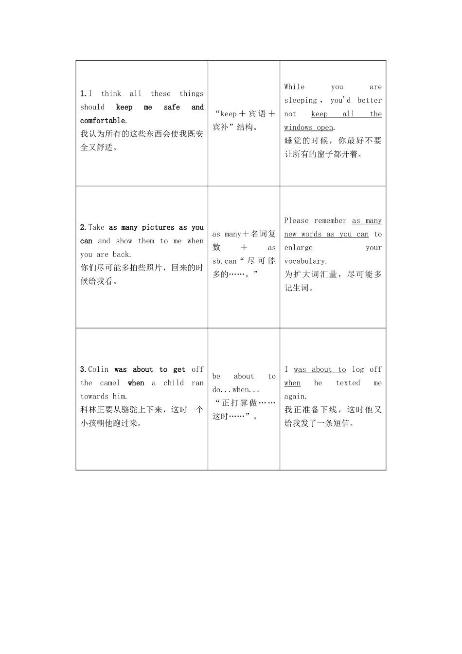 高中英语 Unit 2 Wish you were here Section Ⅳ Language points（Ⅱ）（Word powerGrammar and usage  Task）讲义 牛津译林版必修2-牛津版高一必修2英语教案_第2页