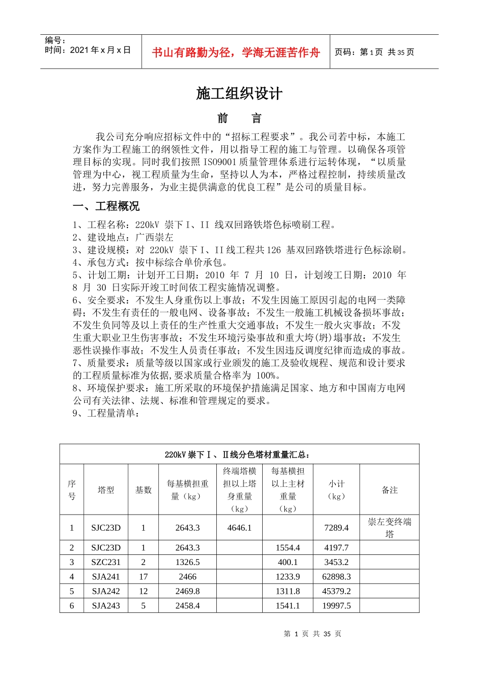 220KV双回路铁塔色标喷刷工程施工组织设计_第1页