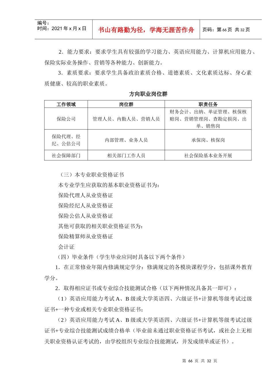 保险实务专业人才培养方案_第2页