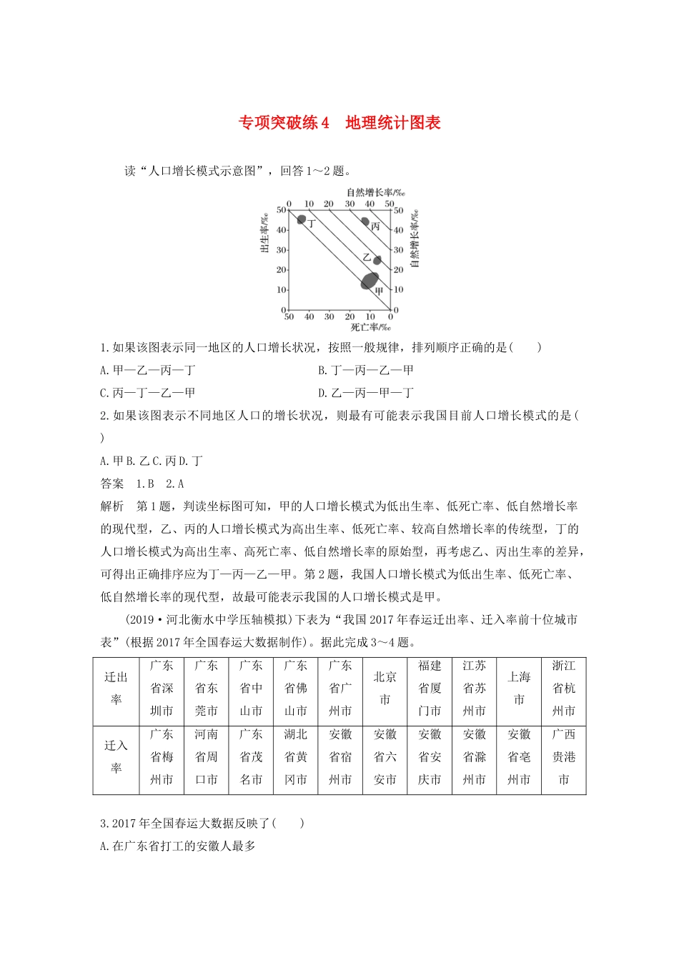 高考地理新导学大一轮复习 第二册 第一单元 人口与地理环境 专项突破练4 地理统计图表讲义（含解析）鲁教版-鲁教版高三第二册地理教案_第1页