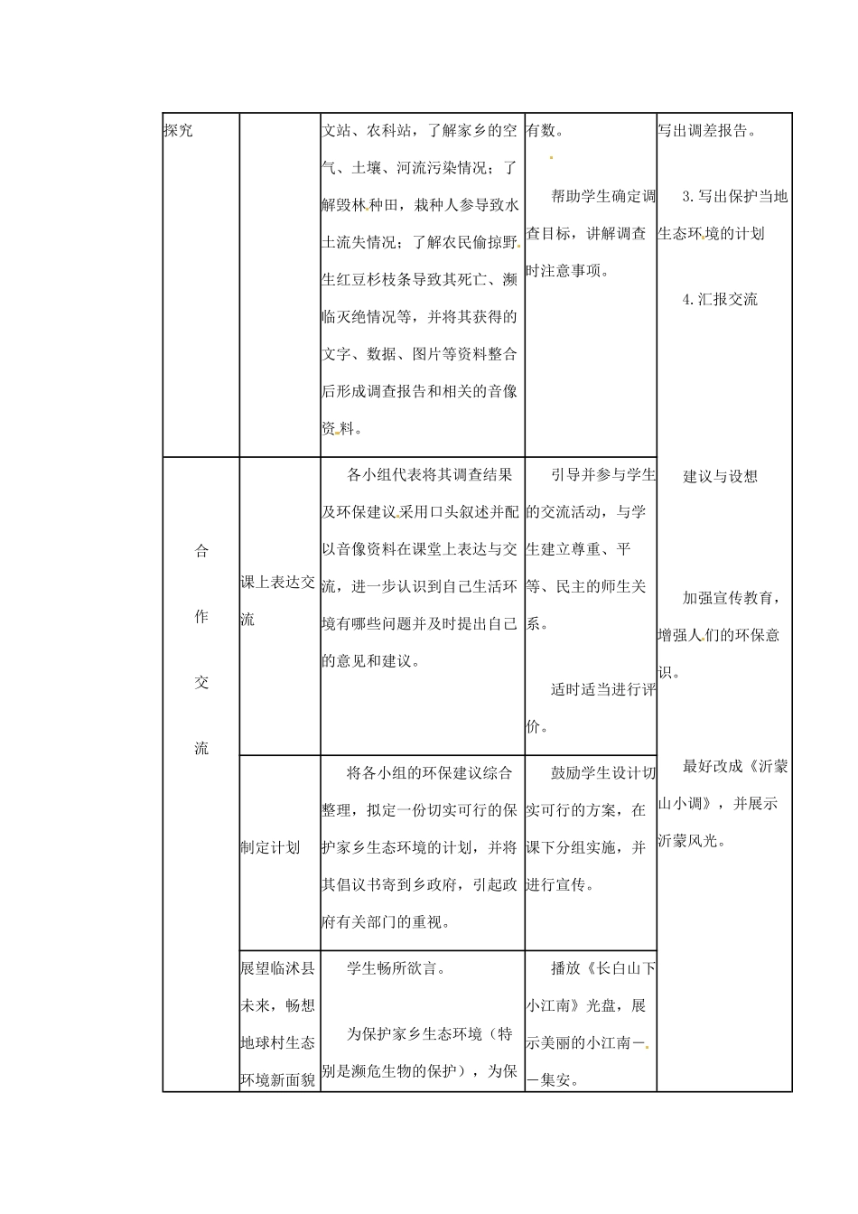 山东省临沭县第三初级中学七年级生物下册 拟定保护生态环境的计划教案 新人教版_第2页