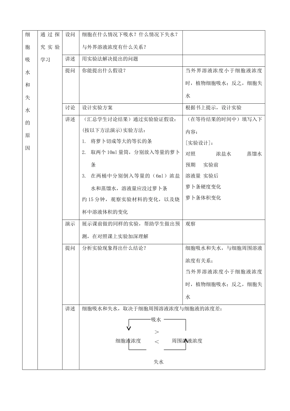 七年级生物上册 4.1《植物的营养》（第三课时）教案 北京课改版_第2页