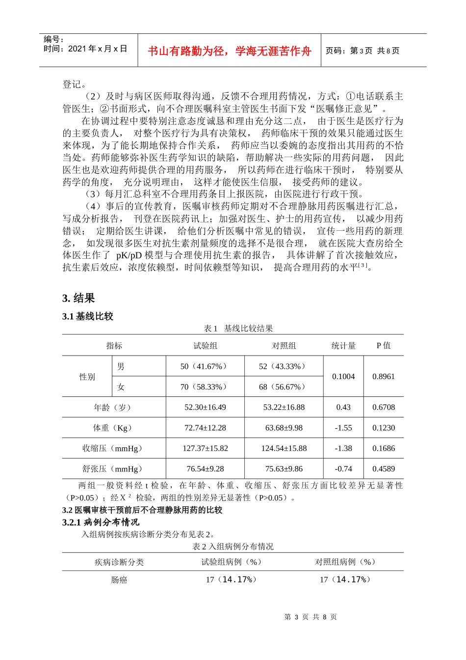 临床药师医嘱审核干预对我院普外科静脉用药的影响和分析_第3页