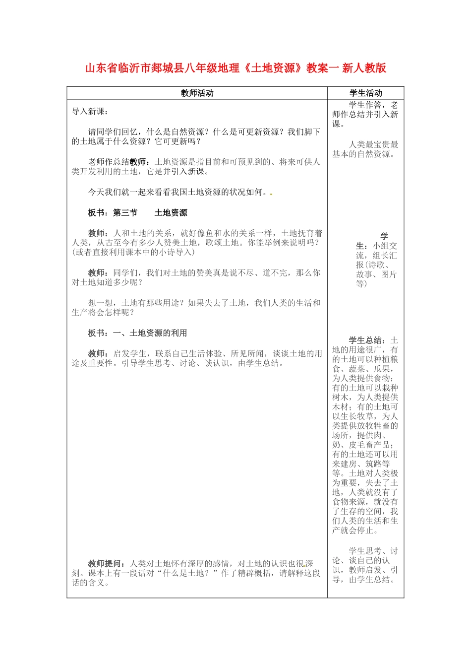 山东省临沂市郯城县八年级地理《土地资源》教案一 新人教版_第1页