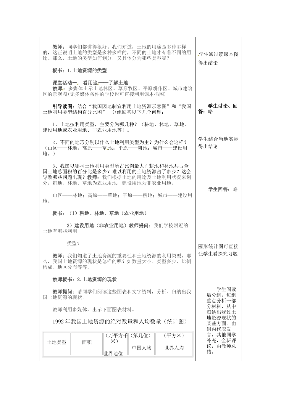 山东省临沂市郯城县八年级地理《土地资源》教案一 新人教版_第2页