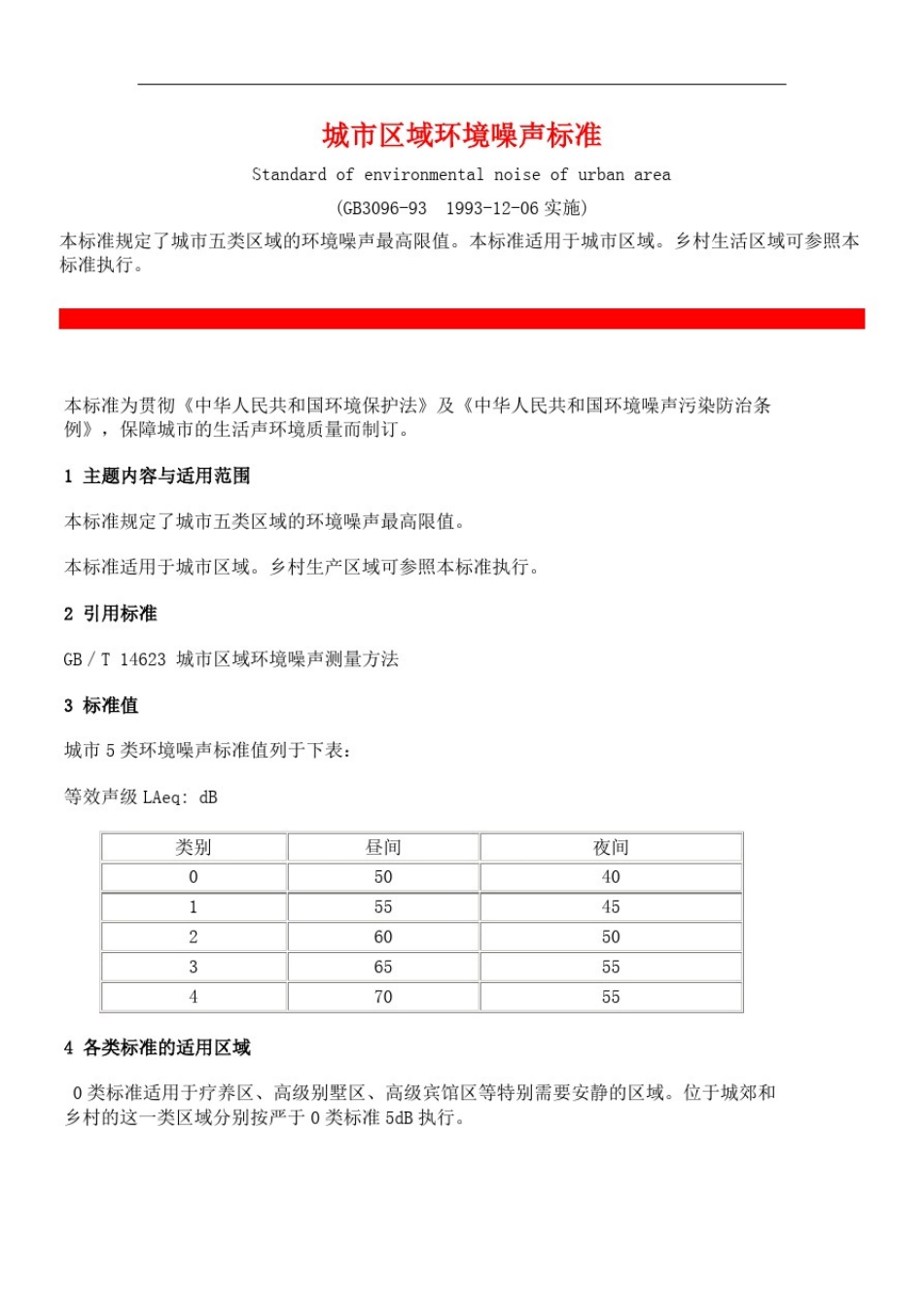 城市区域环境噪声标准_第2页