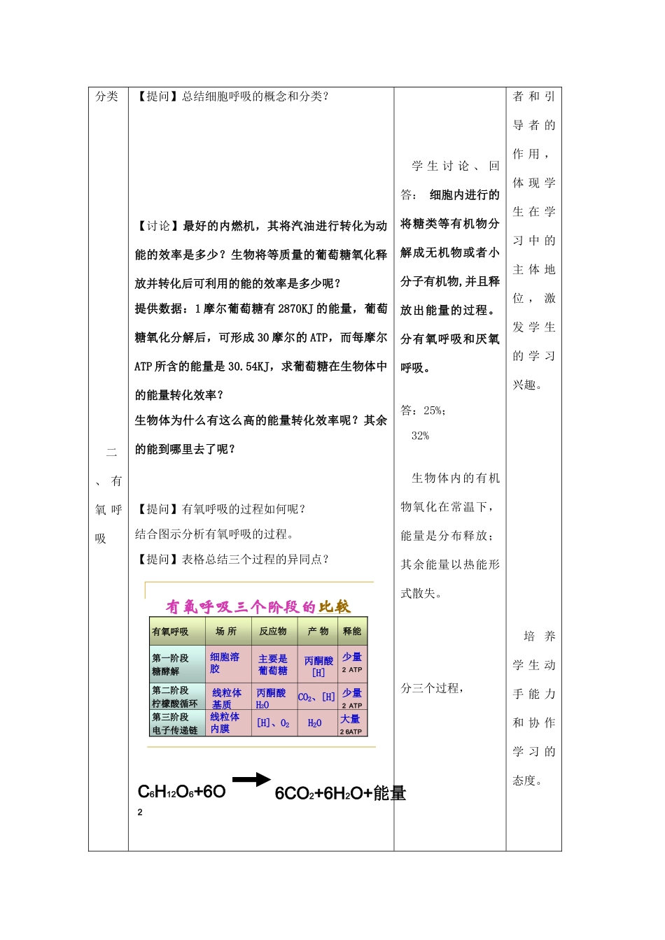 高中生物《细胞呼吸》教案1  浙教版必修1_第2页