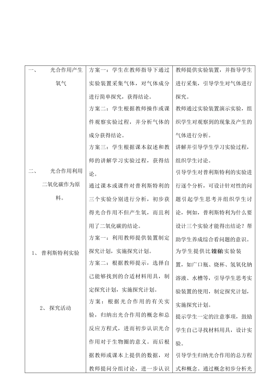 七年级生物下册 3.5绿色植物与生物圈中的碳－氧平衡教学设计 人教版_第2页