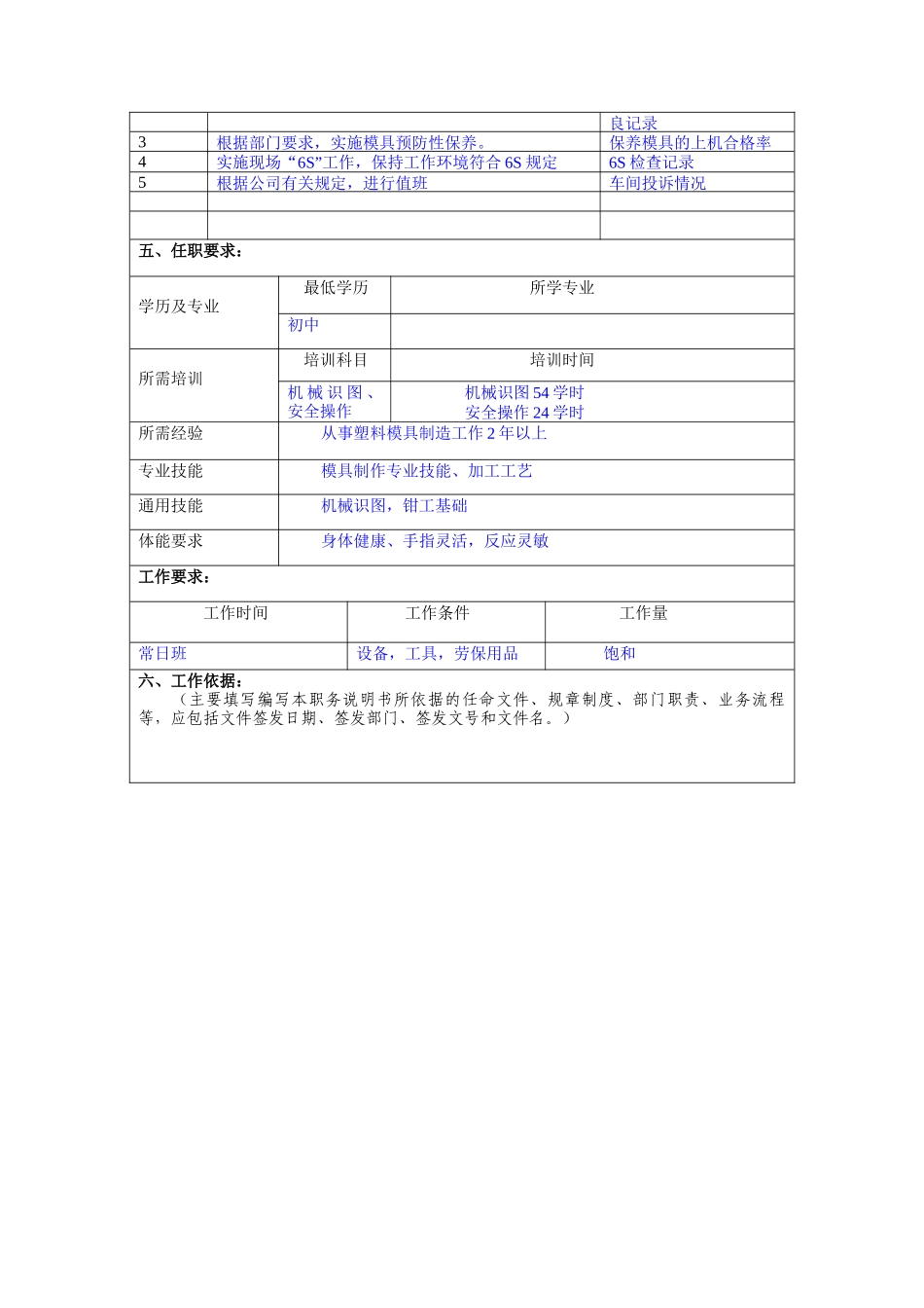 冠东车灯公司模具改善部修模工职位说明书_第2页