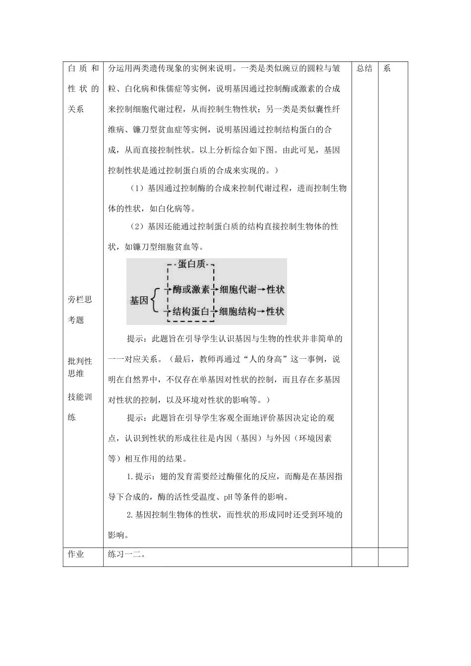高中生物生物：4.2《基因对性状的控制》教案新人教版必修2_第2页