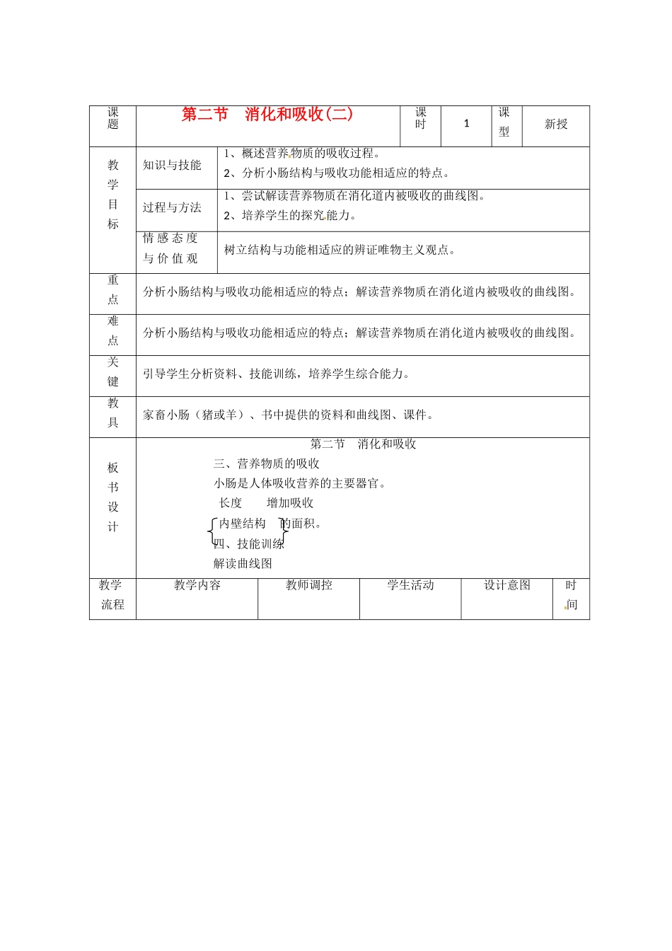 辽宁省大连市第四十二中学七年级生物下册 第二章 第二节 消化和吸收（二）教案 新人教版_第1页
