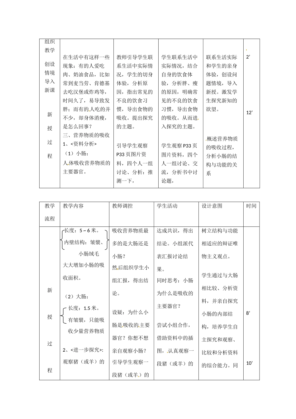辽宁省大连市第四十二中学七年级生物下册 第二章 第二节 消化和吸收（二）教案 新人教版_第2页