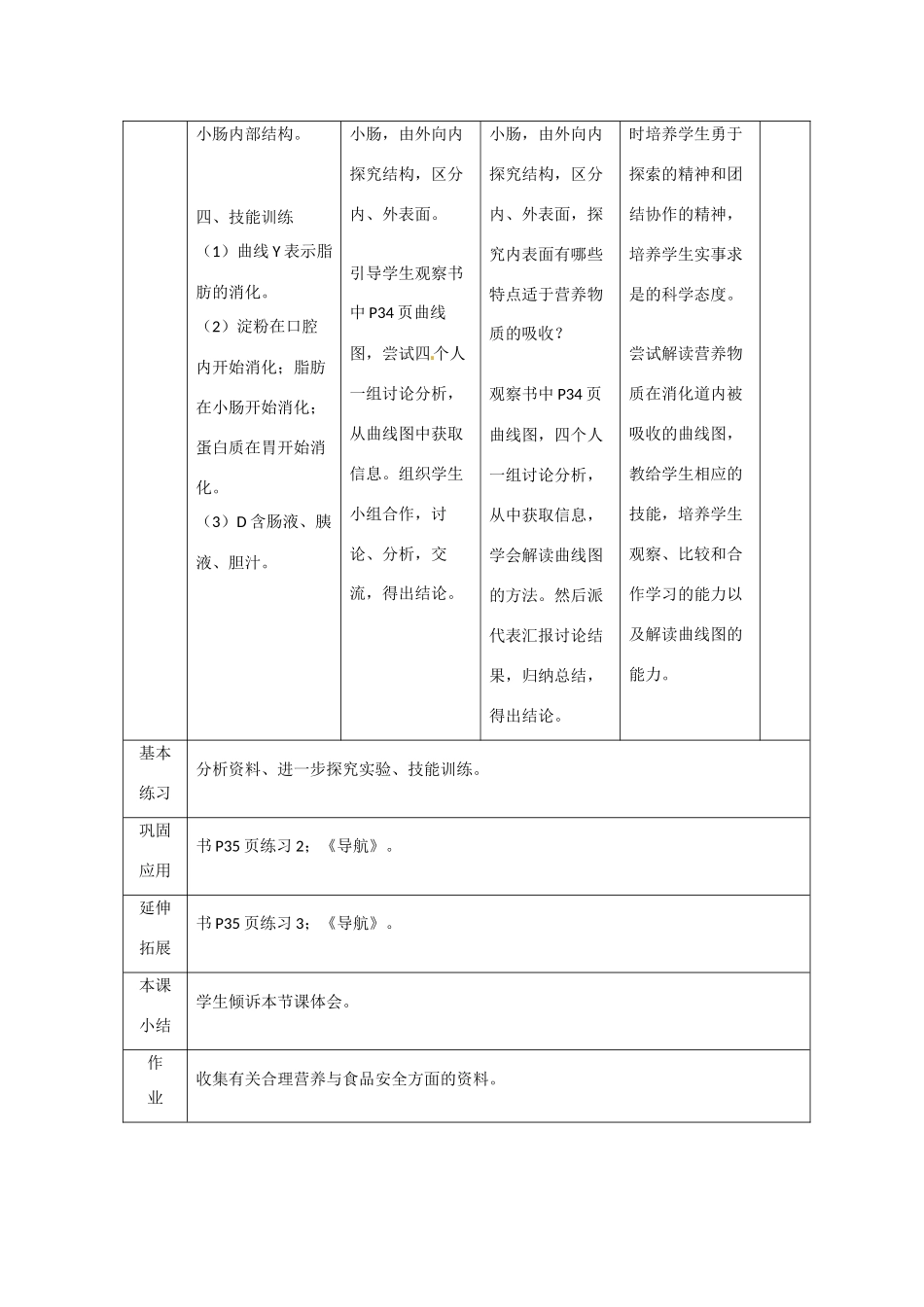 辽宁省大连市第四十二中学七年级生物下册 第二章 第二节 消化和吸收（二）教案 新人教版_第3页