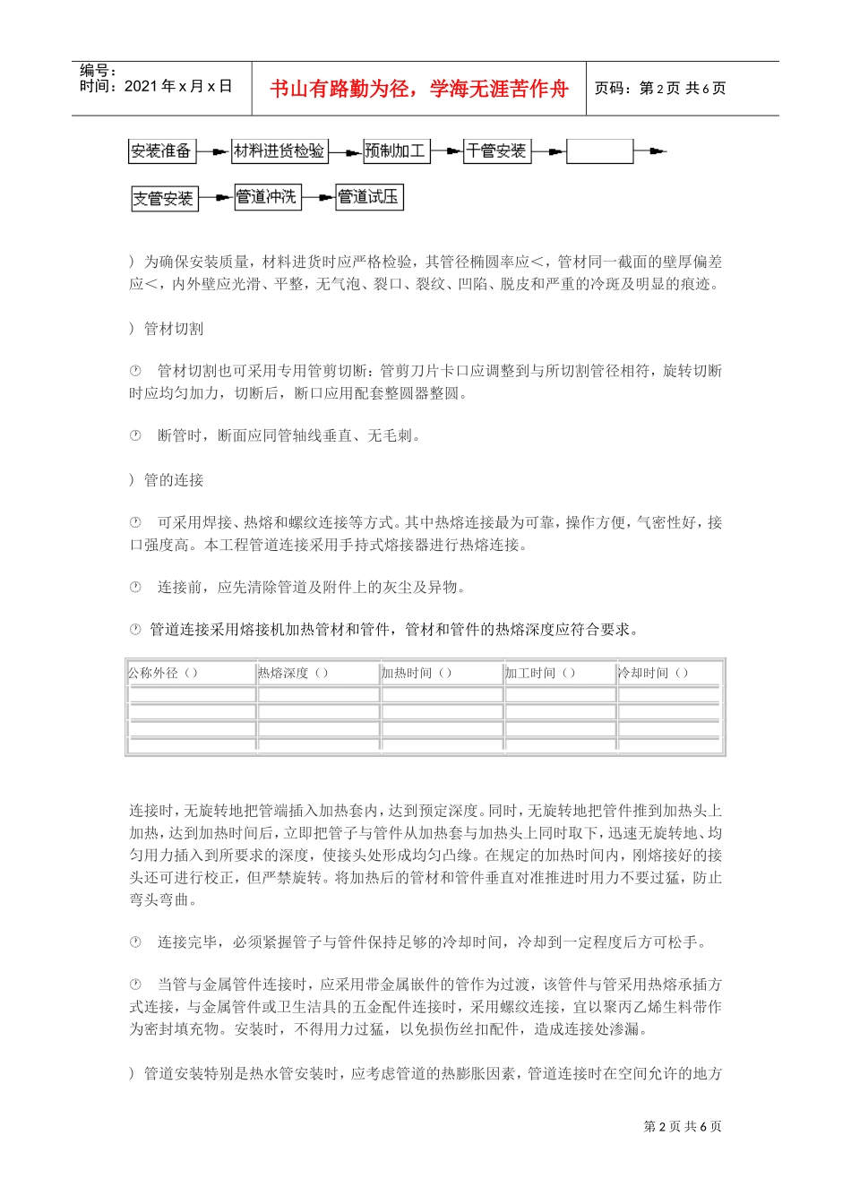 R管施工组织设计方案(DOC6页)_第2页