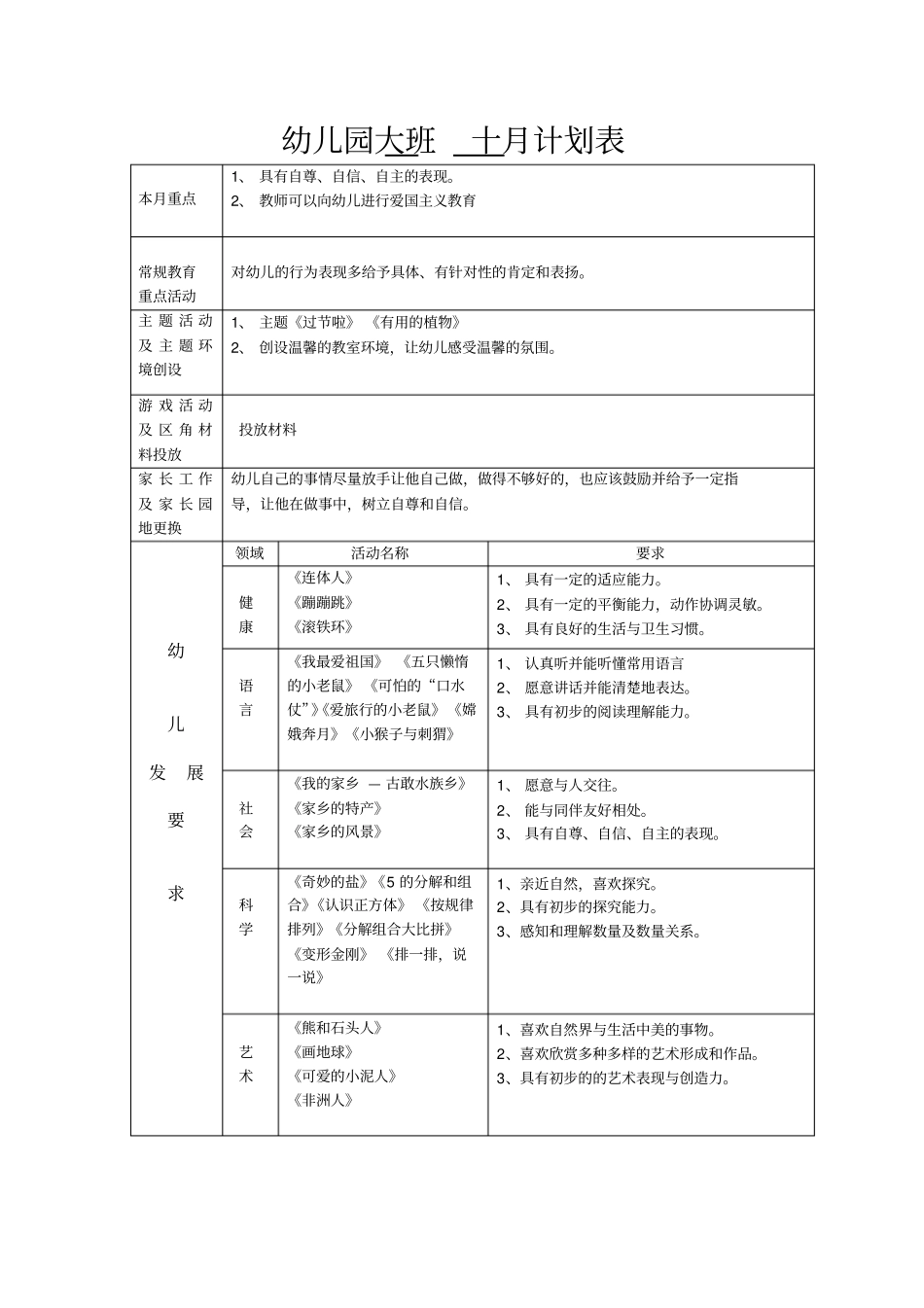 幼儿园大班全年月计划上册_第2页