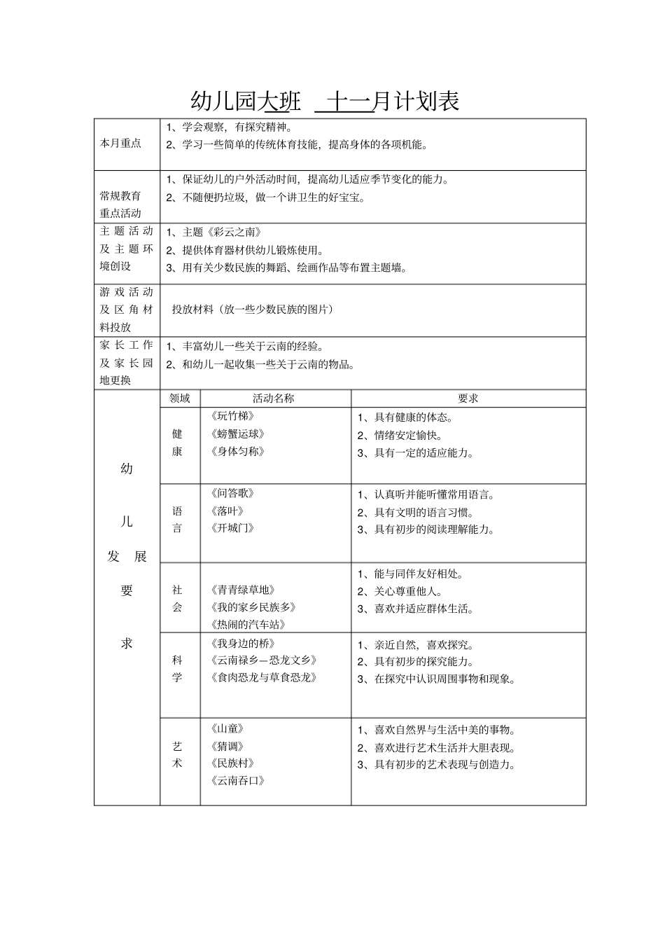 幼儿园大班全年月计划上册_第3页
