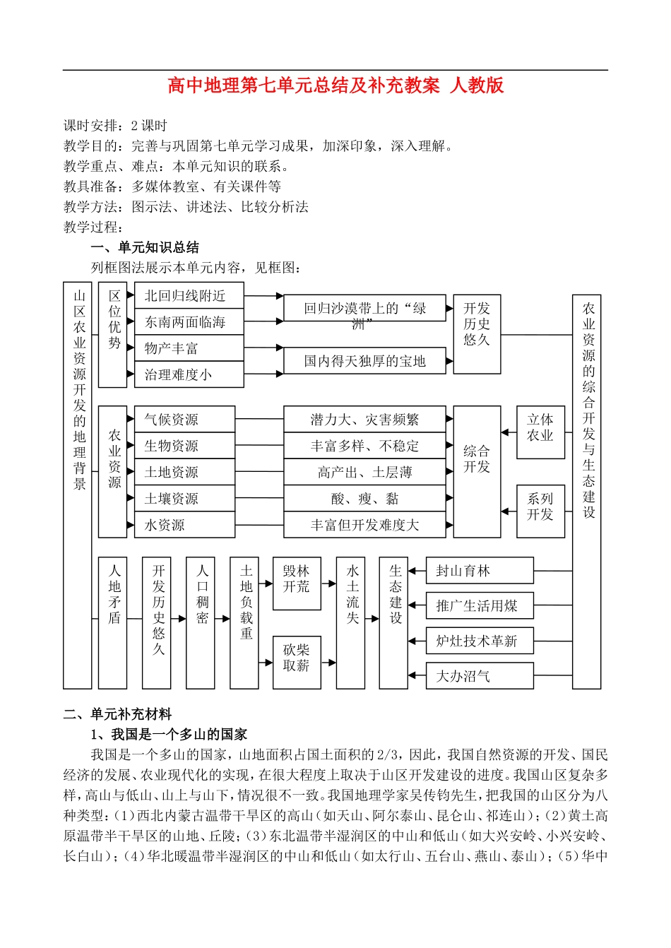高二地理7.U 第七单元总结及补充 教案 人教版_第1页