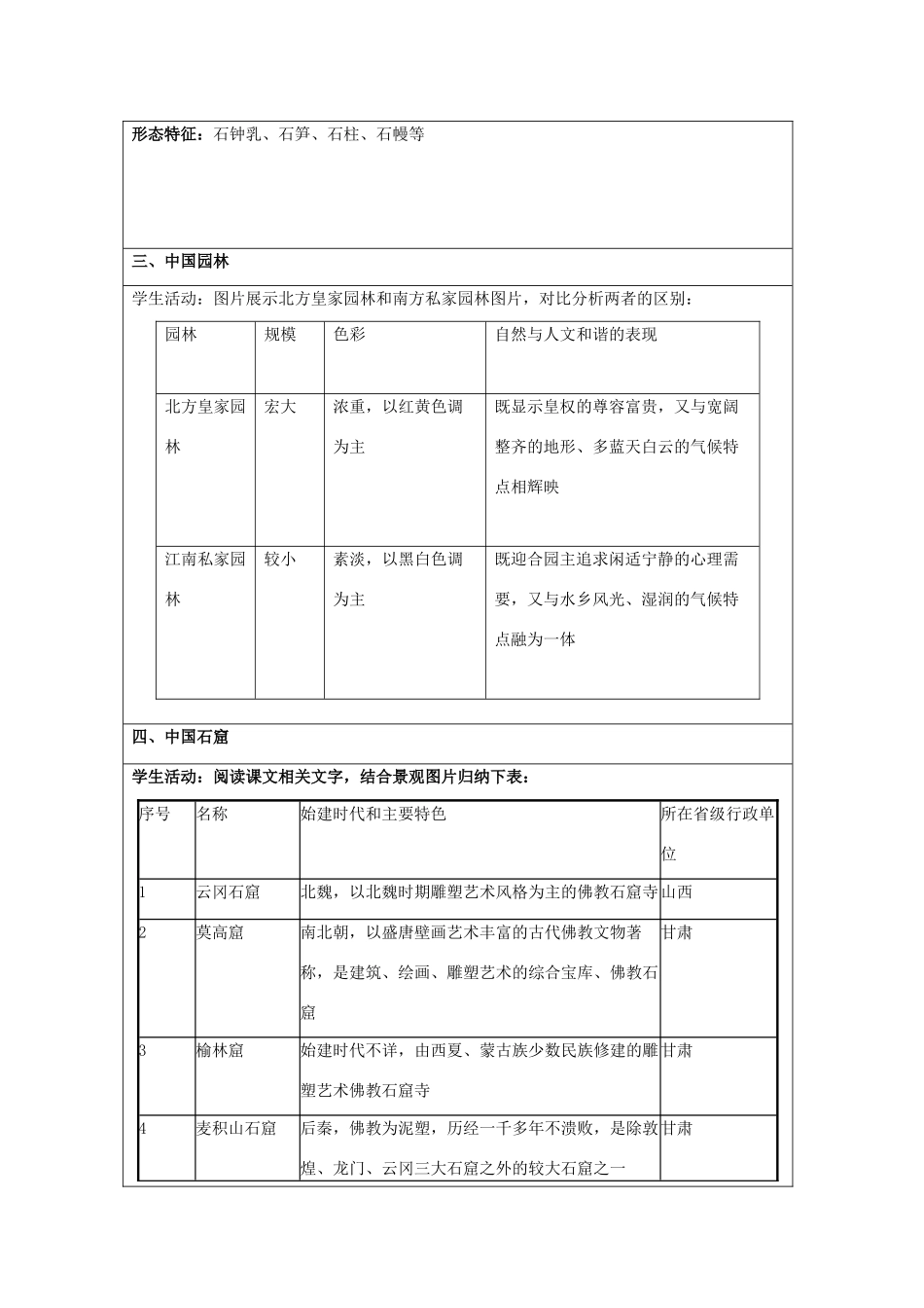 高中地理 第二章 旅游景观的欣赏 2.3 国外名景欣赏教案 湘教版选修3-湘教版高二选修3地理教案_第2页