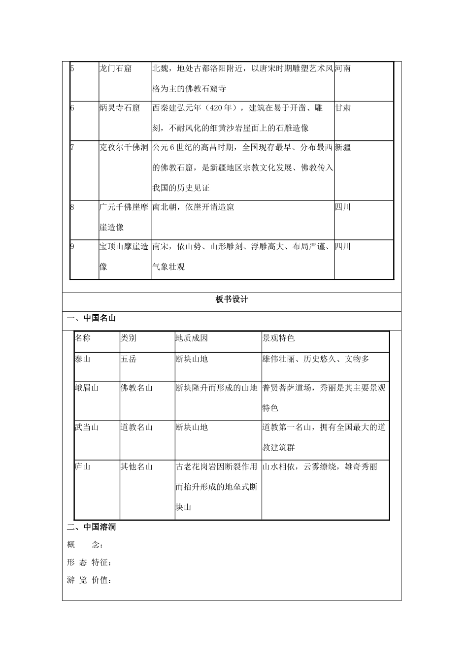 高中地理 第二章 旅游景观的欣赏 2.3 国外名景欣赏教案 湘教版选修3-湘教版高二选修3地理教案_第3页