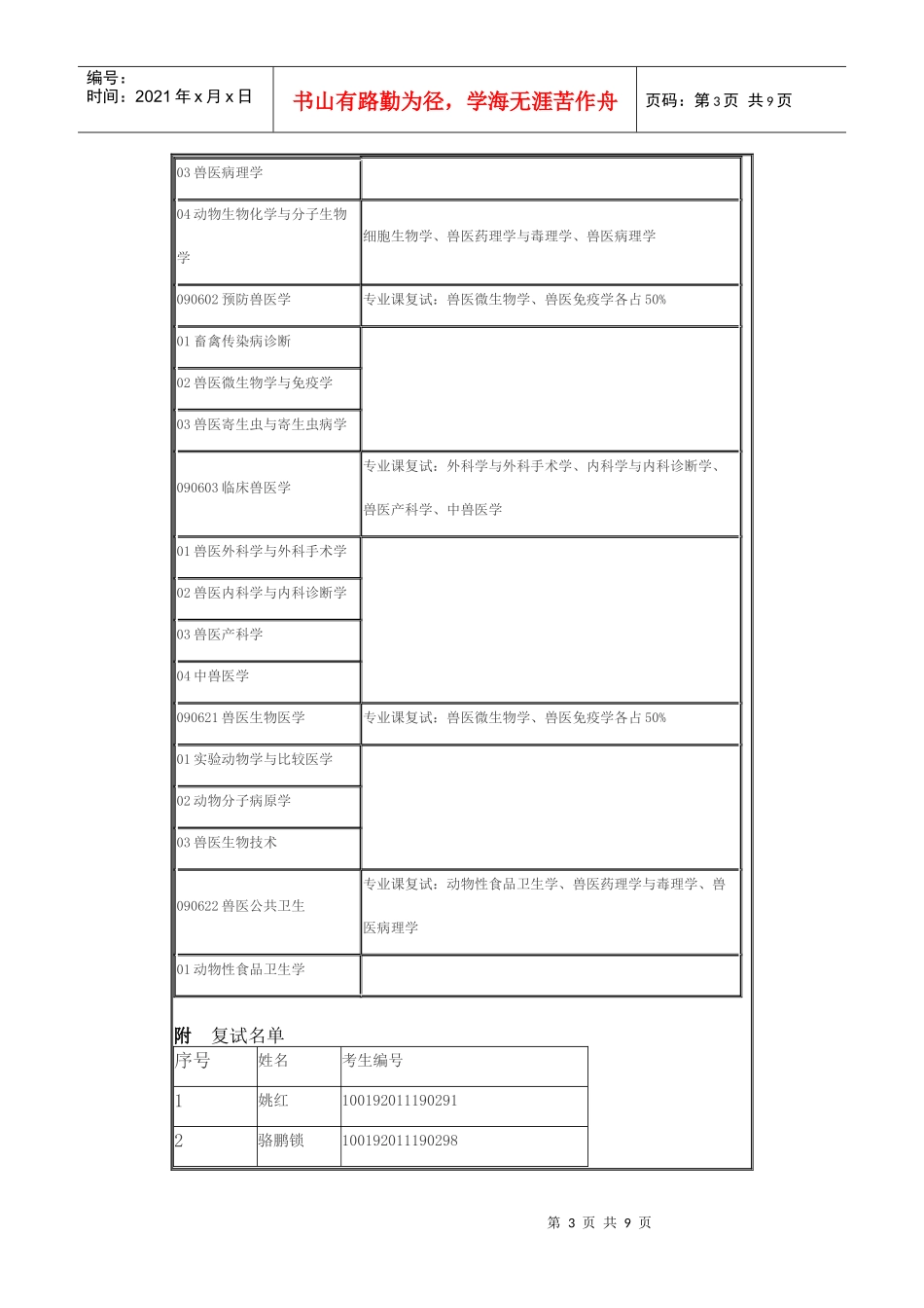 XXXX年中国农业大学动物医学院复试_第3页