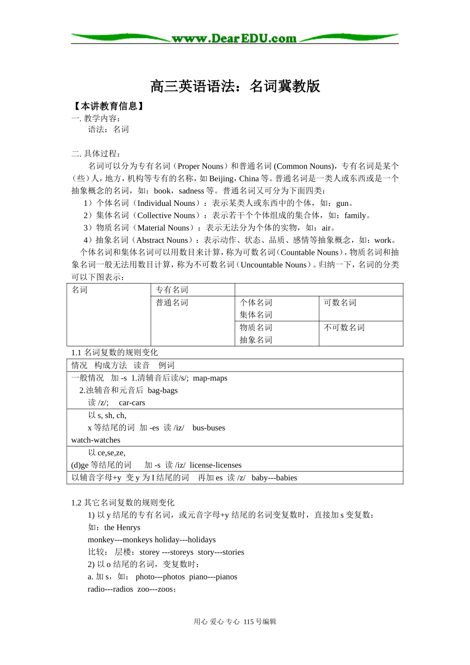 高三英语语法：名词冀教版知识精讲_第1页