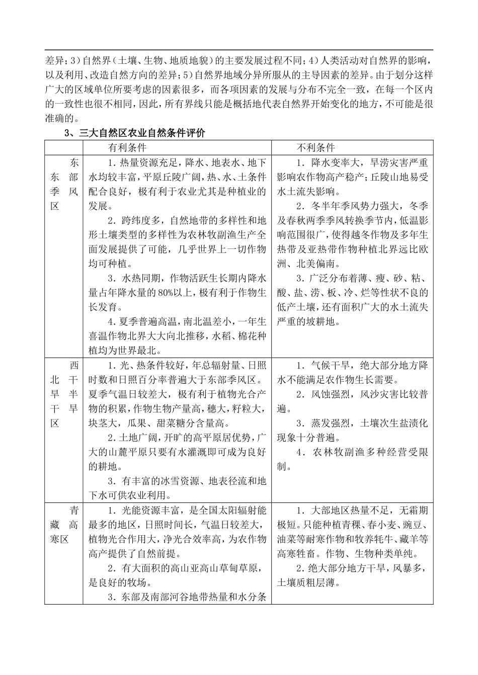 高二地理1.U 第一单元总结及补充材料 教案人教版_第3页