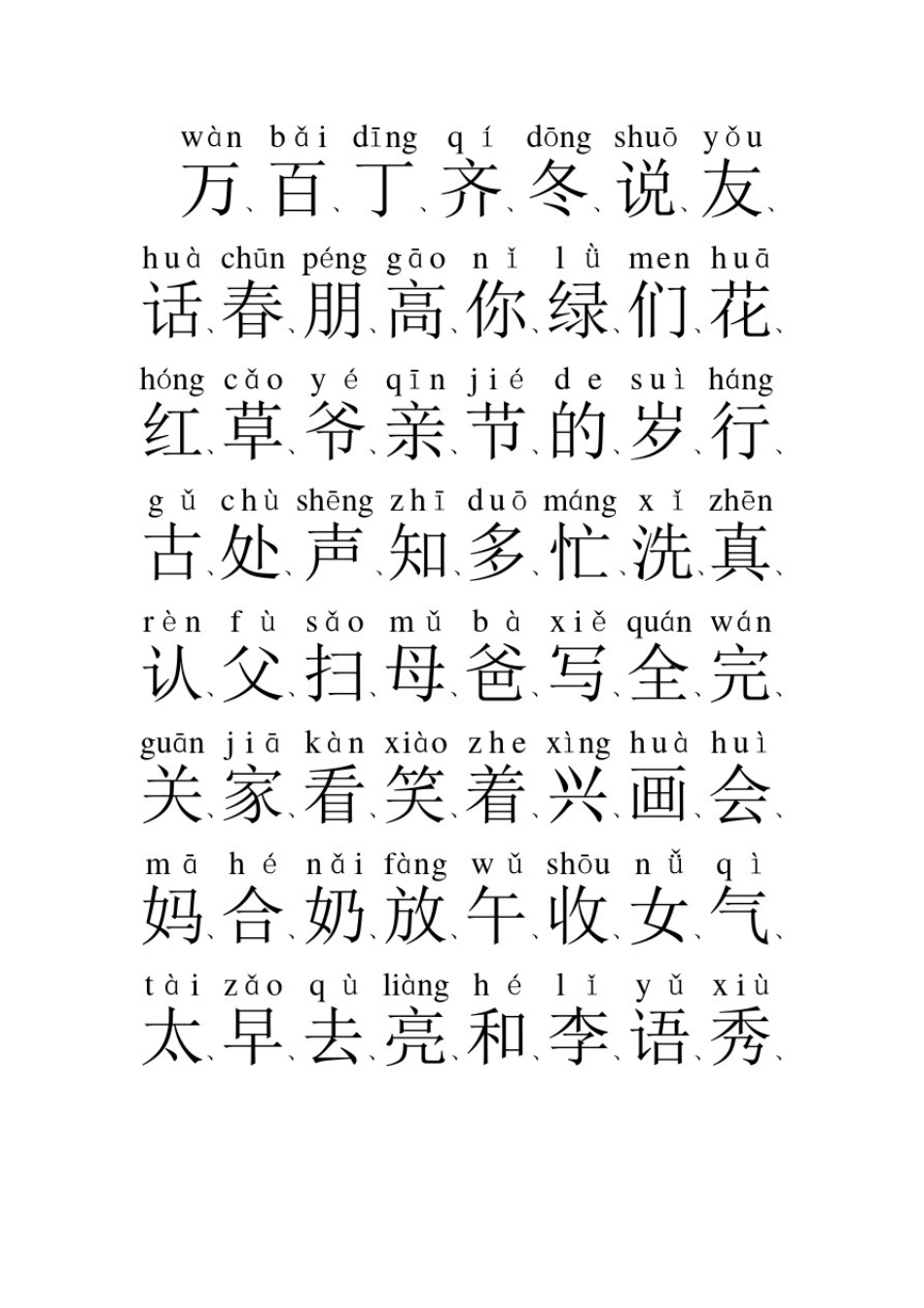 小学生语文生字表_第3页