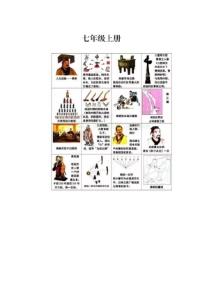初中三年历史课本中易考图片全汇总!