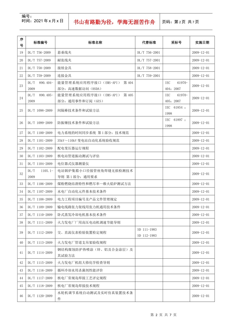 116项电力行业标准目录-三北电力科技图书网-科技书店-_第2页